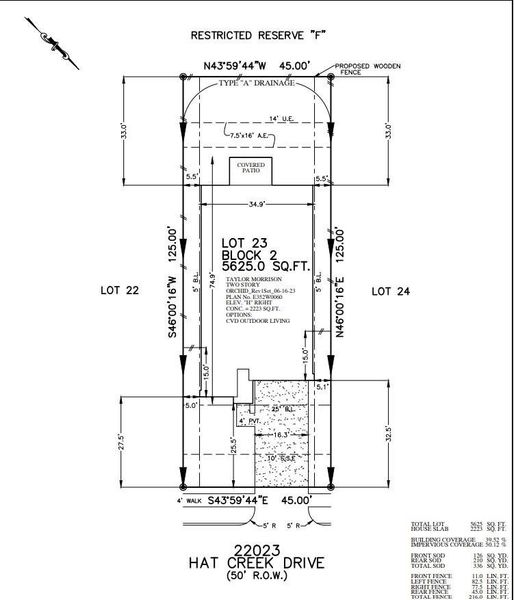 22023 Hat Creek - Preliminary Plot Plan