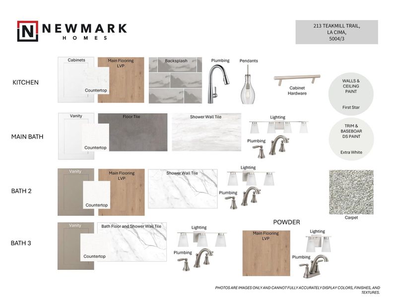 Sample of building materials used in homes in La Cima 50', San Marcos (Image 5).