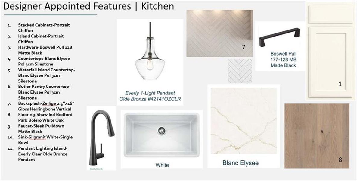 Sample of building materials used in homes in Sterling Pointe, Cumming (Image 24).