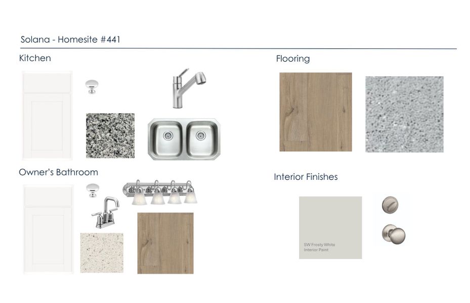 Sample of building materials used in homes in Solana, Durham (Image 20).