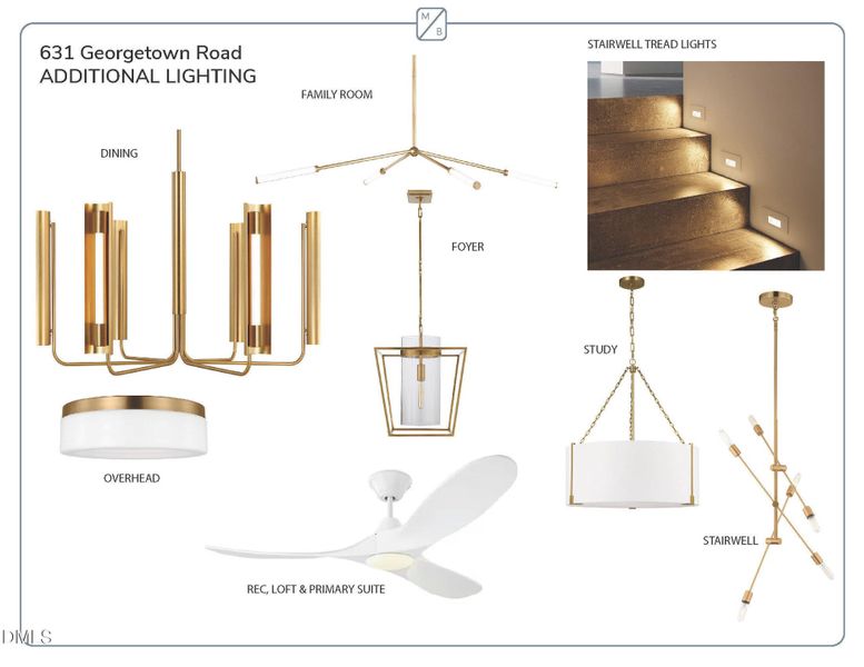 631 Georgetown Road Design Brochure_Page