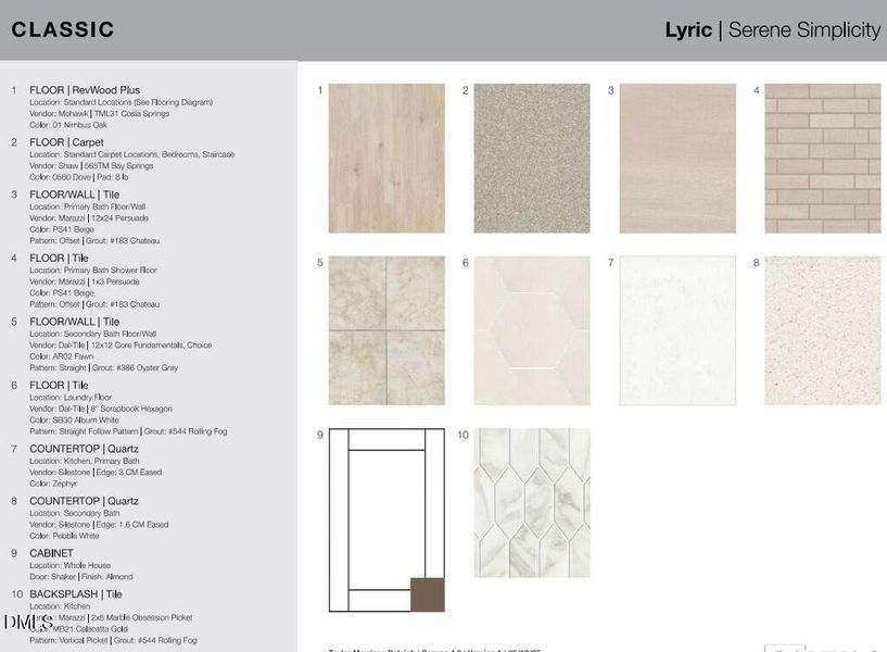 2609 Stonington Drive