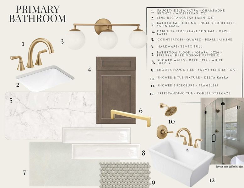 Sample of building materials used in homes in , Summerville (Image 43).