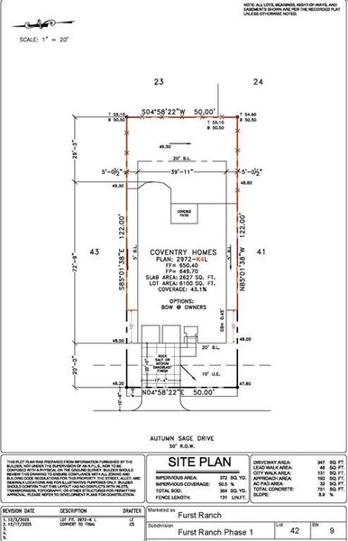 1816 Autumn Sage Summary_Page_4