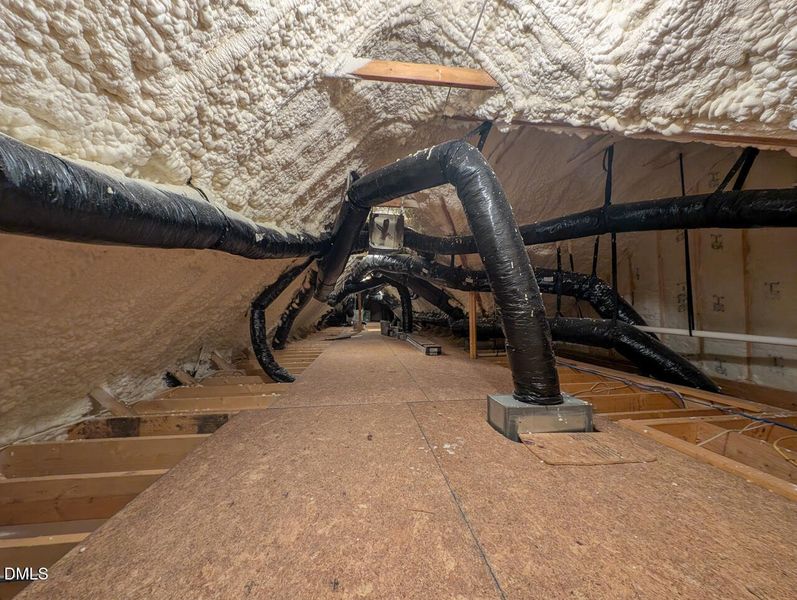 Floored and foam sprayed attic