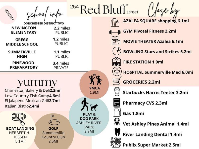 Image 54 of a home in Limehouse Village: Row Collection.