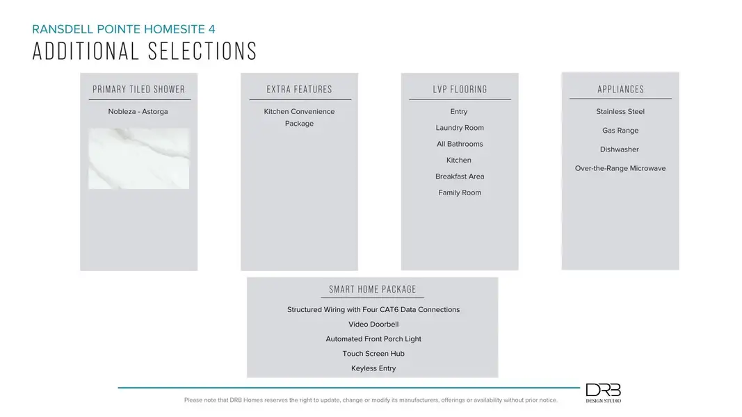 Furnished interior view inside a new home in Ransdell Pointe, Spartanburg (Image 16).