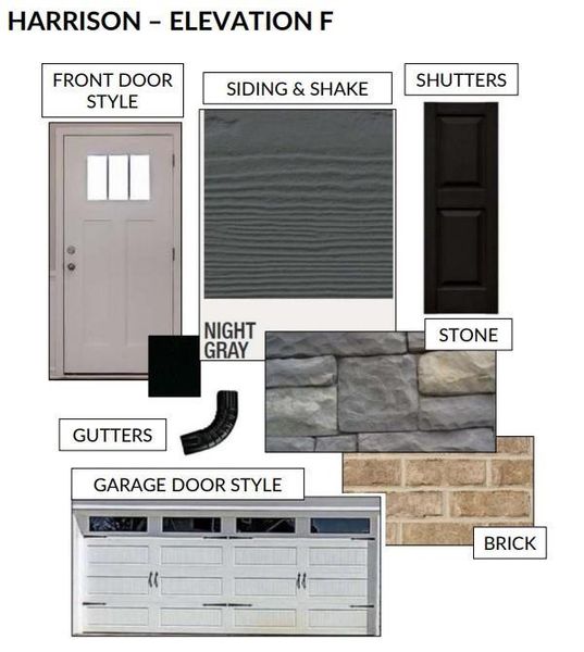 Visual representation of design selections