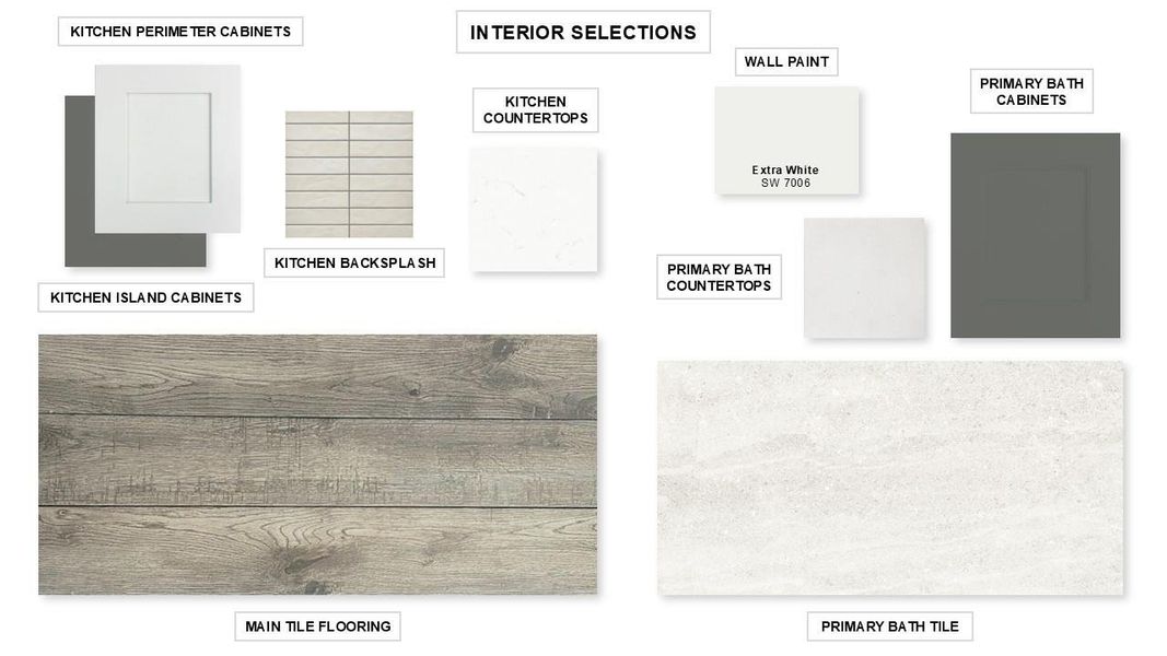 Sample of building materials used in homes in Santa Rita Ranch Tierra Rosa, Liberty Hill (Image 8).