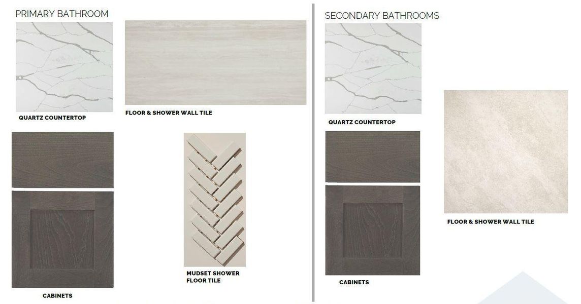 Sample of building materials used in homes in Edgewood, Leander (Image 4).