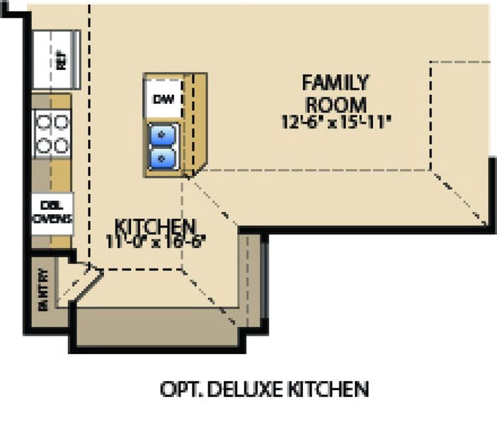 Clements Options Clements Options