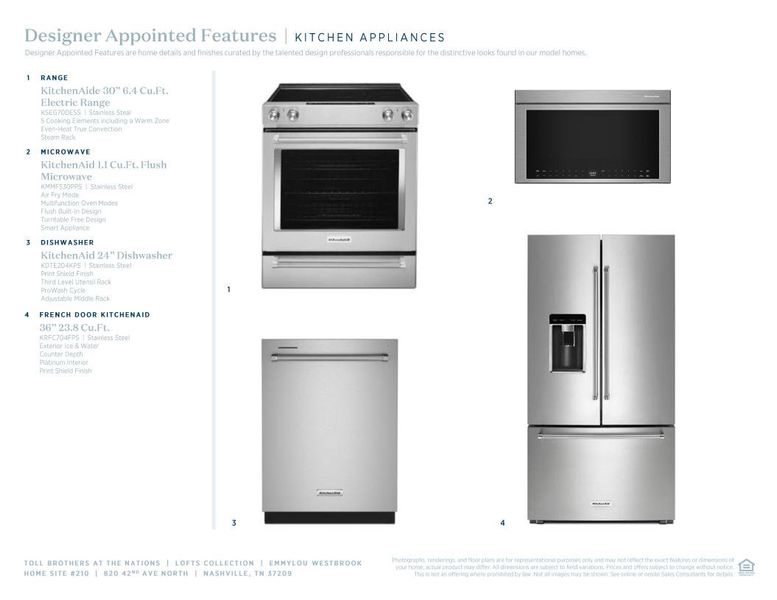 Image 11 of a home in The Nations - Lofts.