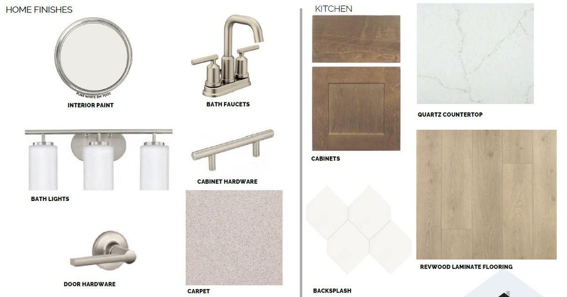 Sample of building materials used in homes in Heritage, Dripping Springs (Image 3). Sample of building materials used in homes in Heritage, Dripping Springs (Image 3).