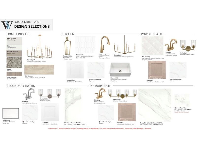 Design Selections. Outlining property finish and fixture specifications