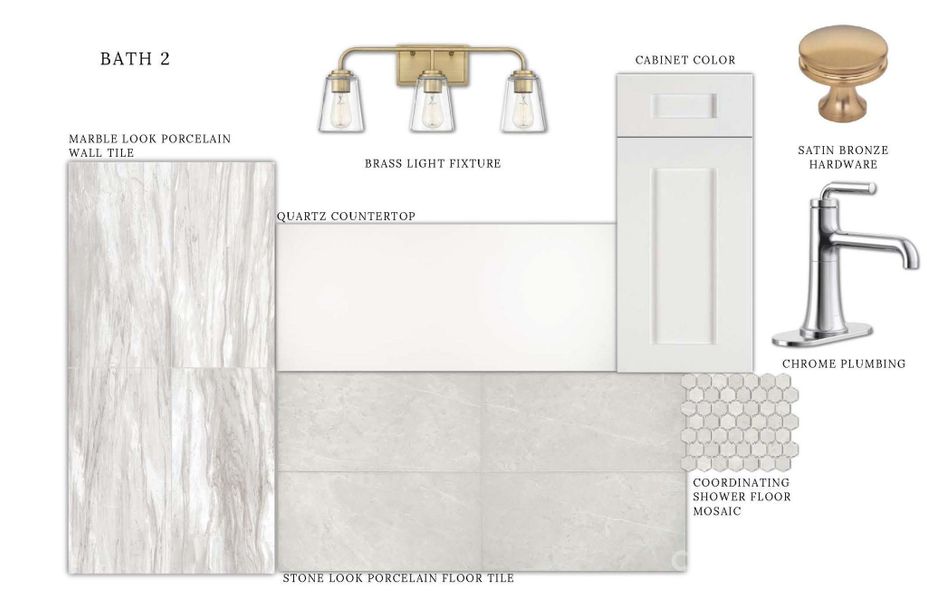 Sample of building materials used in homes in , Davidson (Image 22).