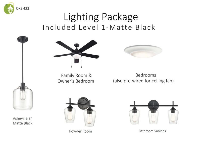 Sample of building materials used in homes in Oxford Station, Gallatin (Image 52).