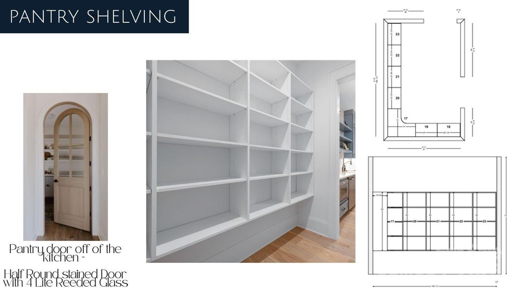 Separate Pantry for Added storage *Provided for Visual representation Only