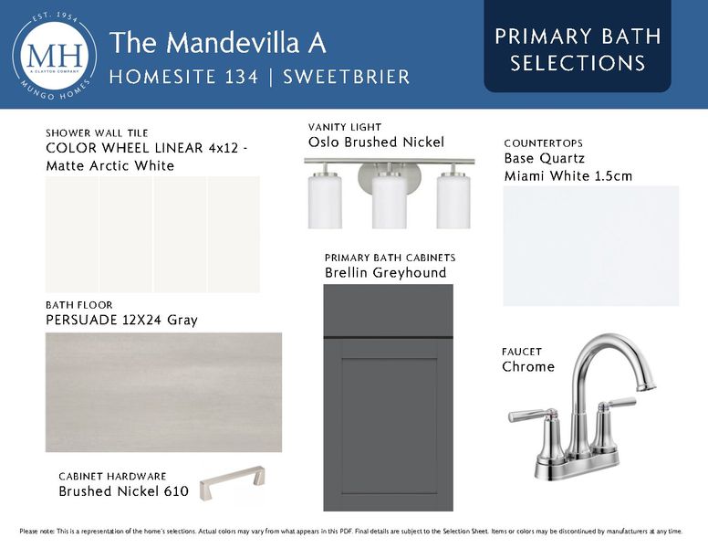 Sample of building materials used in homes in Sweetbrier, Durham (Image 14).