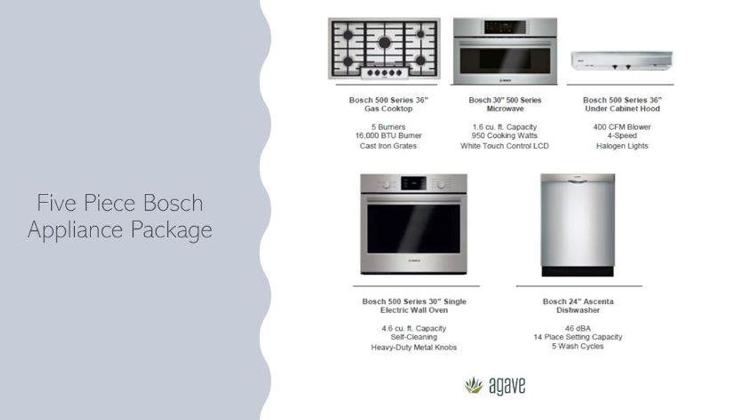 Sample of building materials used in homes in Agave, Austin (Image 16). Sample of building materials used in homes in Agave, Austin (Image 16).