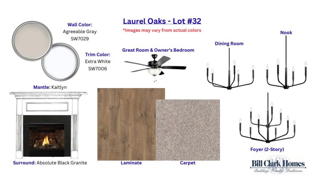 Sample of building materials used in homes in Laurel Oaks, Greenville (Image 7).
