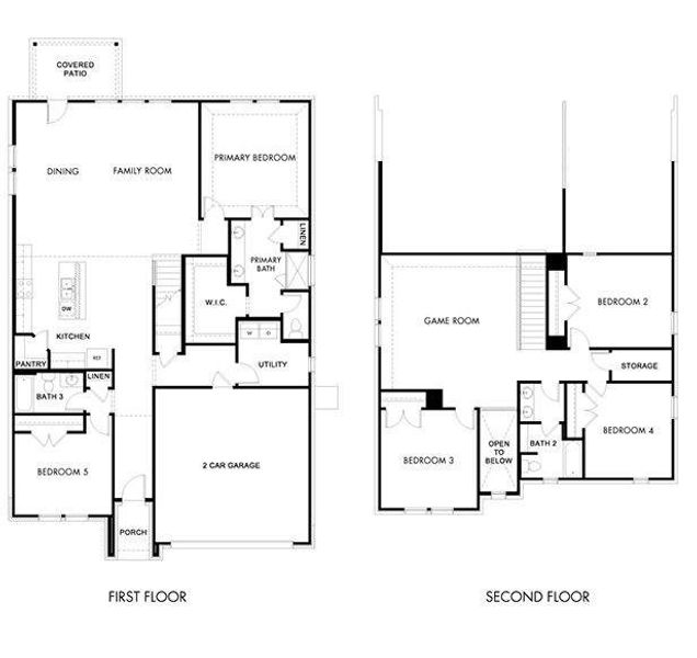 2D floor plan layout of this home in Southridge - Signature Series, McKinney, TX (Image 3).