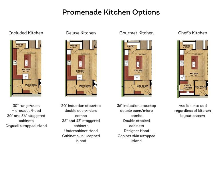 2D floor plan layout for the Promenade by Epcon Communities in Chipeta Hollows, Grand Junction, CO (Image 32).