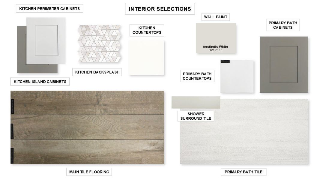 Image 67 of a home in Fulbrook On Fulshear Creek 60'. Image 67 of a home in Fulbrook On Fulshear Creek 60'.