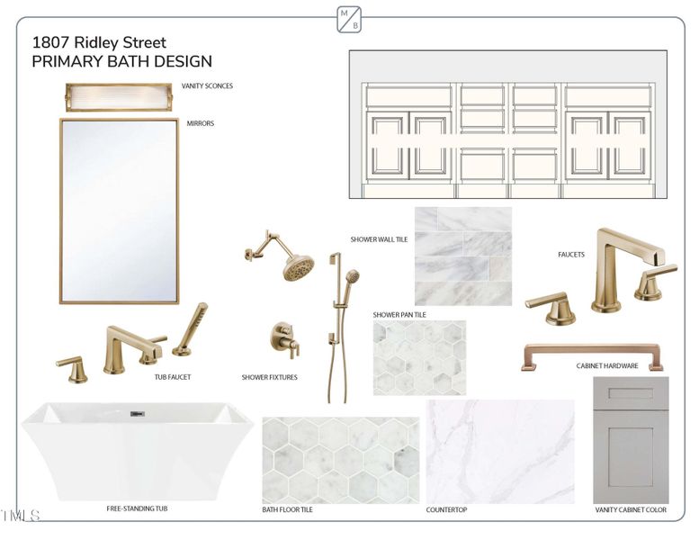 1807 Ridley St Design Brochure_Page_06