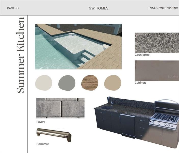 Sample of building materials used in homes in Laureate Village, Newberry (Image 14). Sample of building materials used in homes in Laureate Village, Newberry (Image 14).