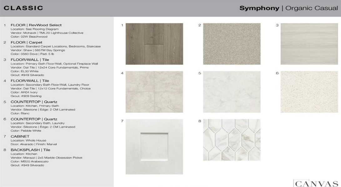 Design Selections. Home is under construction, selections subject to change.