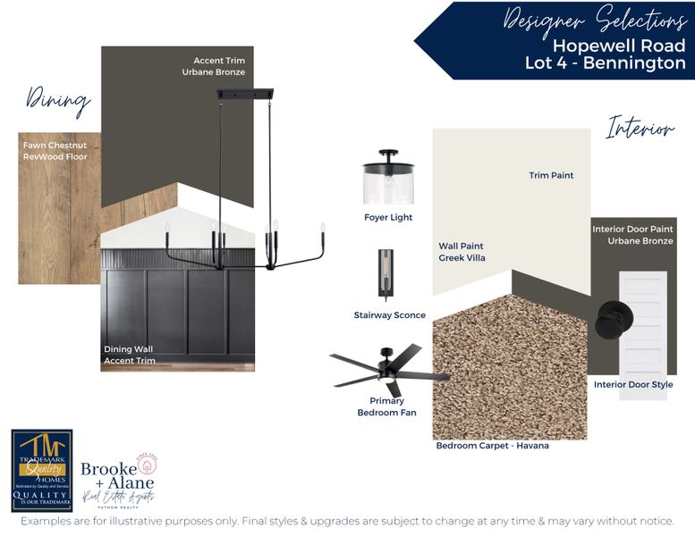 Sample of building materials used in homes in Hopewell Road, Forsyth (Image 4). Sample of building materials used in homes in Hopewell Road, Forsyth (Image 4).