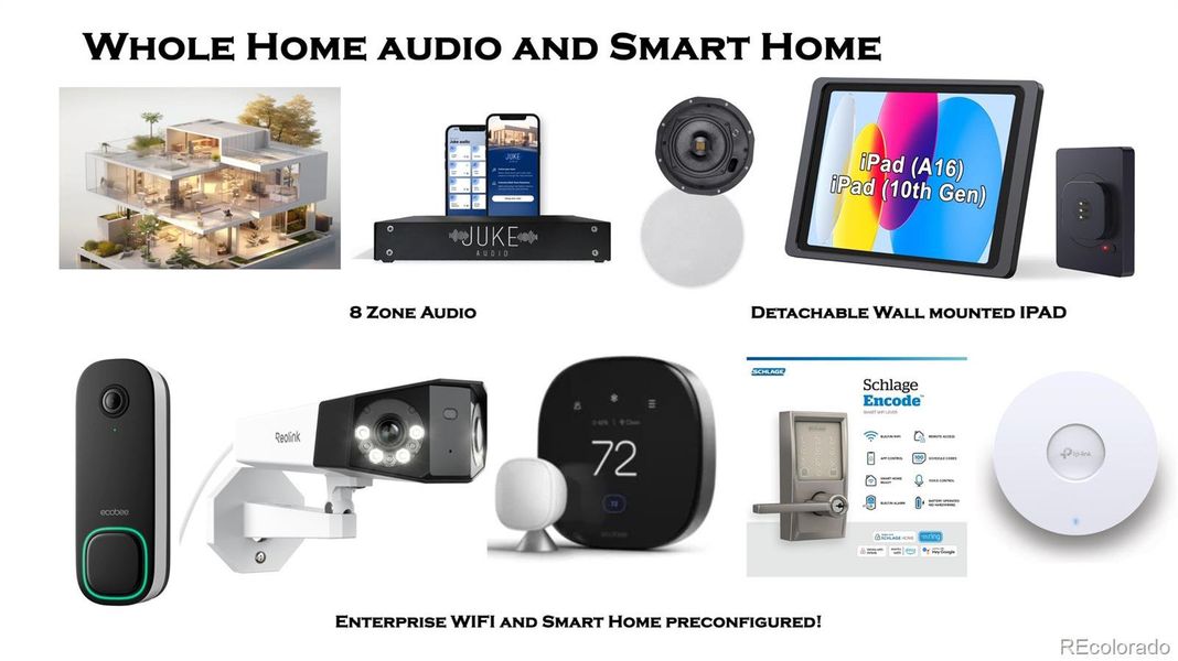 Smart Technology Smart Technology