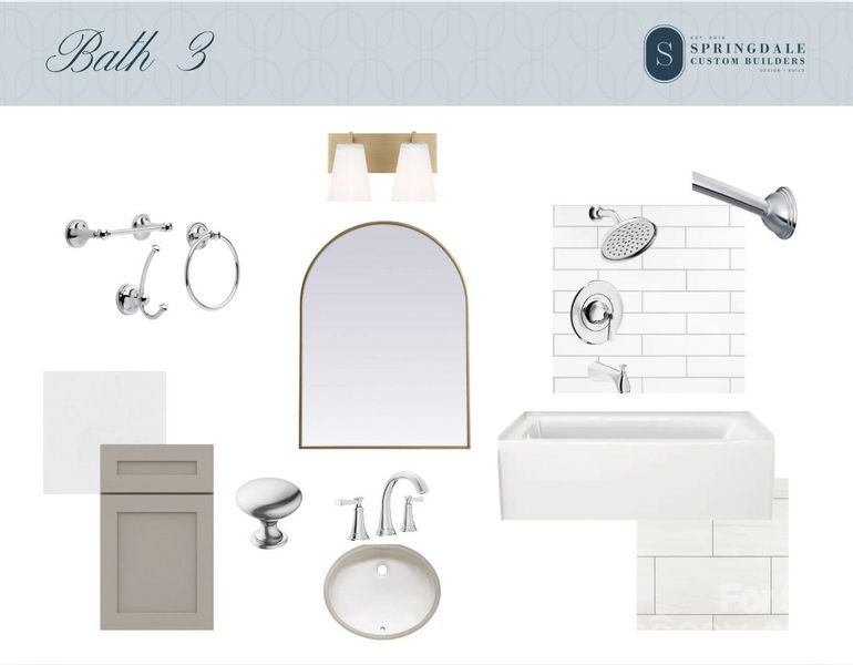 Sample of building materials used in homes in , Matthews (Image 10).