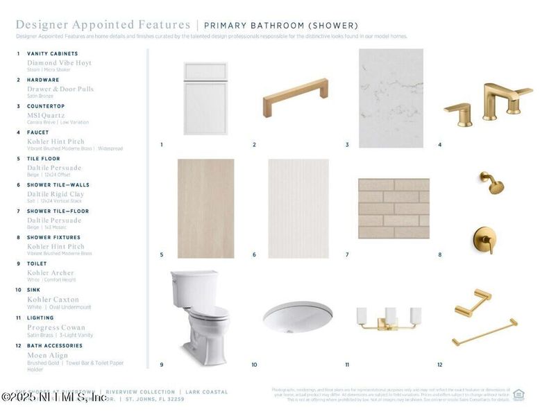 Image 14 of a home in .