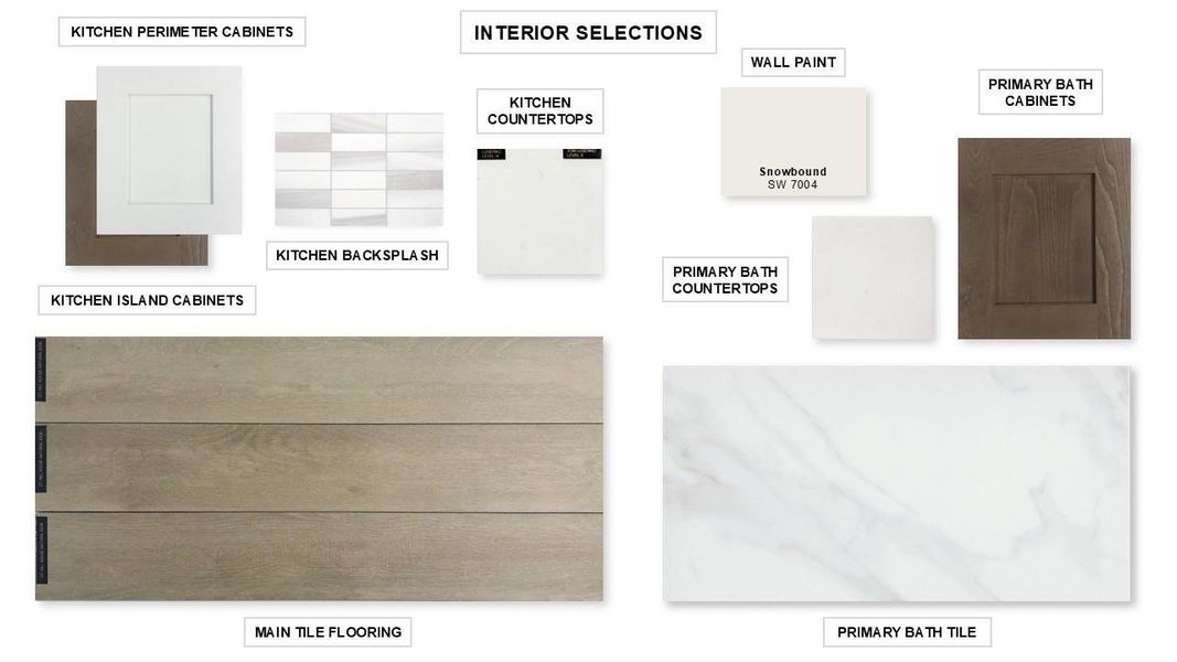 Sample of building materials used in homes in Meridiana, Manvel (Image 12).