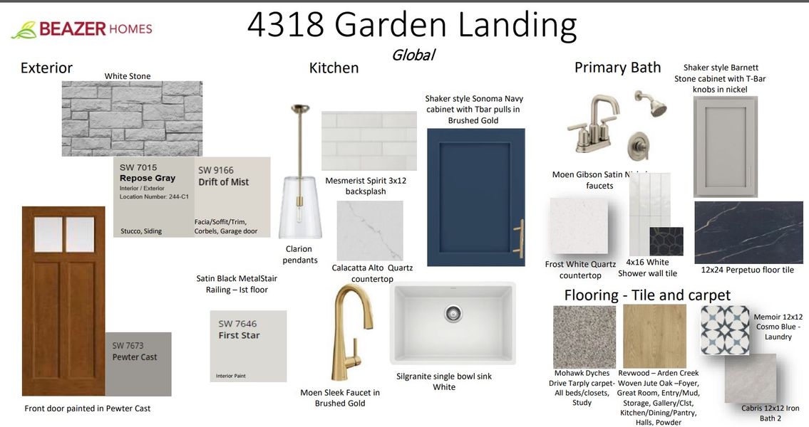 Sample of building materials used in homes in Parklands Estates, Schertz (Image 4). Sample of building materials used in homes in Parklands Estates, Schertz (Image 4).