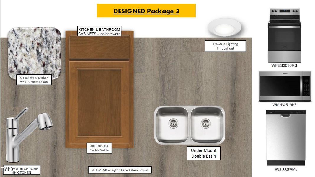 Kitchen Package Kitchen Package