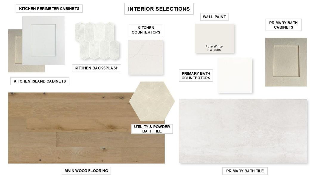 Sample of building materials used in homes in The Woodlands Hills 75', Willis (Image 4). Sample of building materials used in homes in The Woodlands Hills 75', Willis (Image 4).