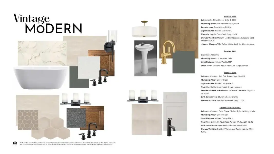 Design Selections