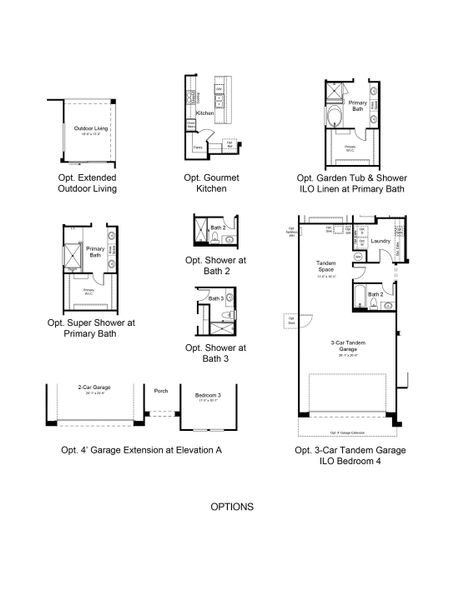 2D floor plan layout of this home in Stonehaven, Glendale, AZ (Image 3).