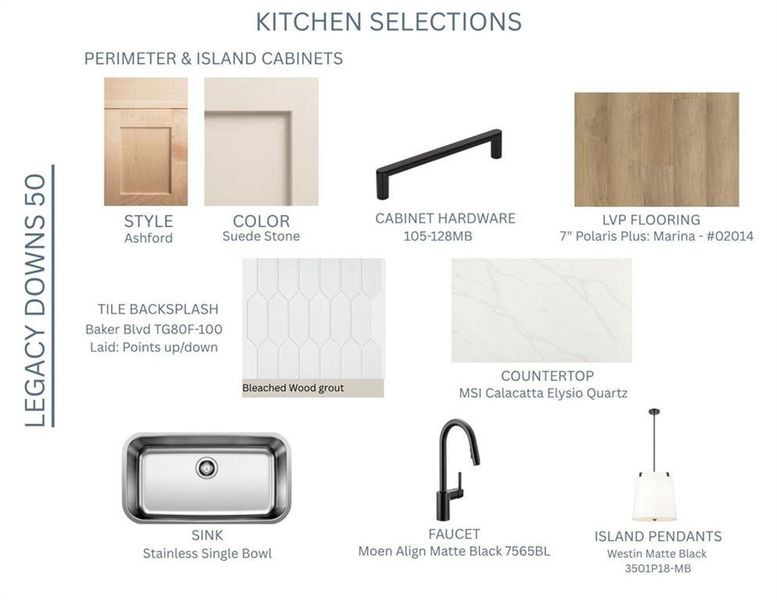 Sample of building materials used in homes in , Canton (Image 13).