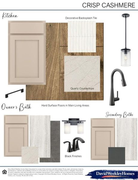 DESIGN SELECTION