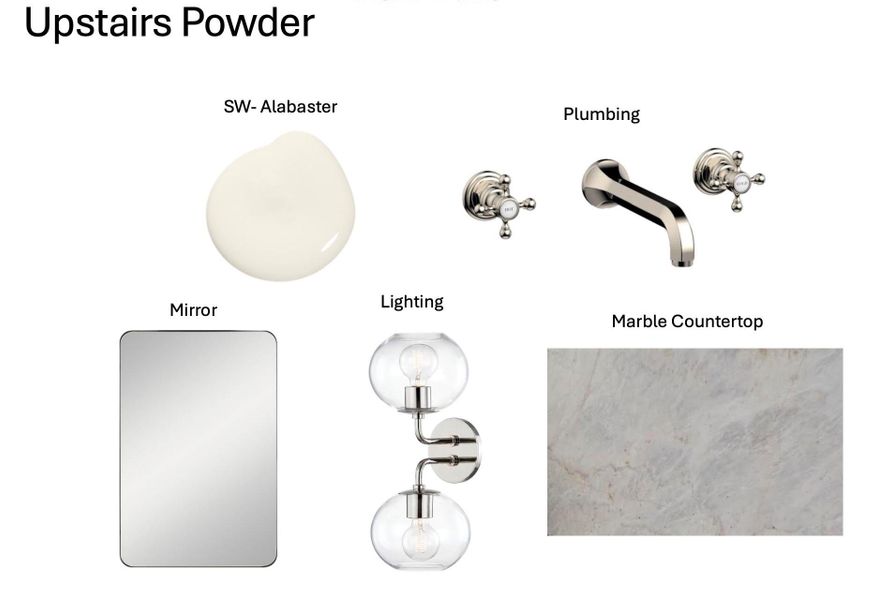 Sample of building materials used in homes in , Houston (Image 9).