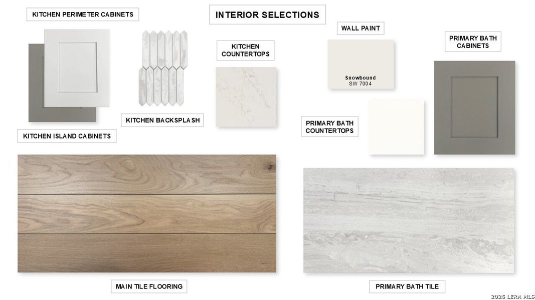 Sample of building materials used in homes in Ladera, San Antonio (Image 28).