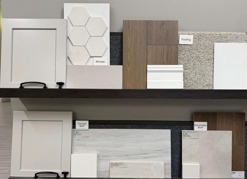 Beautiful Design Selections *Model Representation*