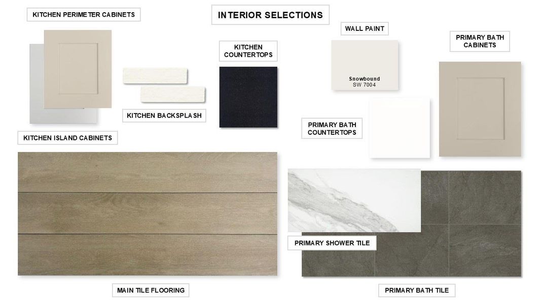 Sample of building materials used in homes in Easton Park, Austin (Image 14). Sample of building materials used in homes in Easton Park, Austin (Image 14).