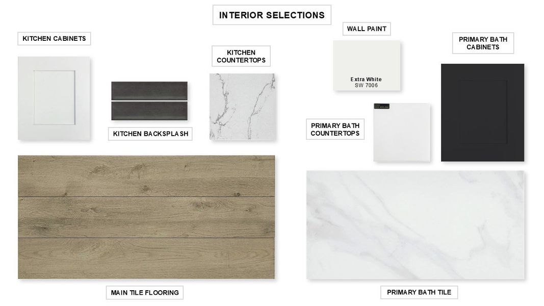 Sample of building materials used in homes in Crosswinds 40', Kyle (Image 49).