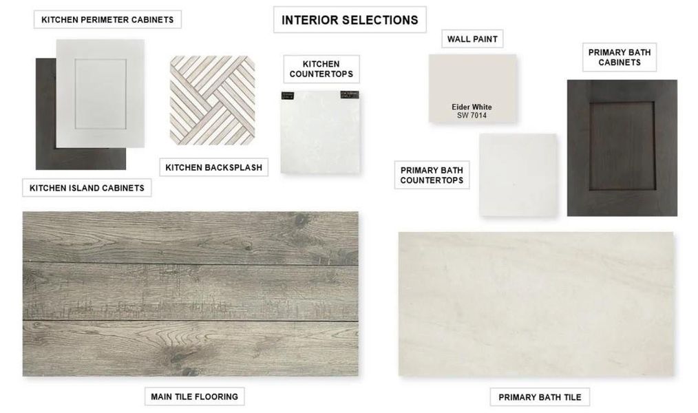 Sample of building materials used in homes in Evergreen 50', Conroe (Image 7).