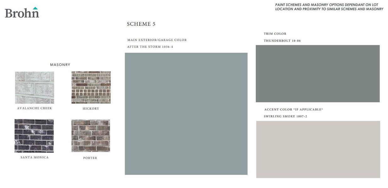 Sample of building materials used in homes in Harrington Trails, New Caney (Image 10).