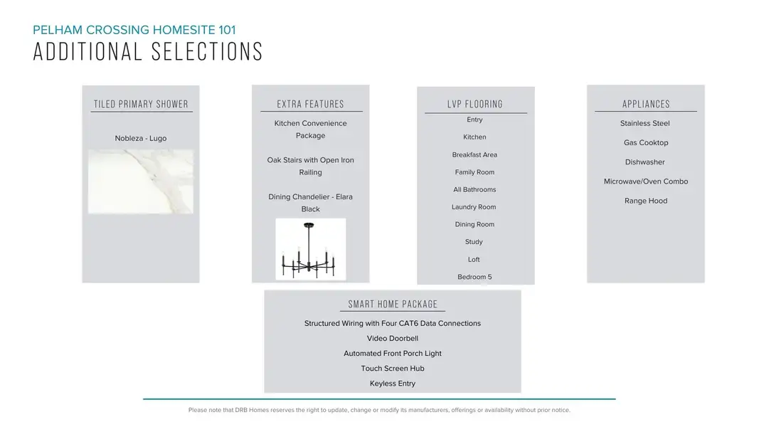 Furnished interior view inside a new home in Pelham Crossing Single Family Homes, Greer (Image 4).